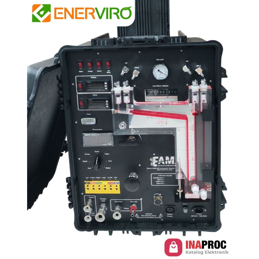 Control Console Method 5